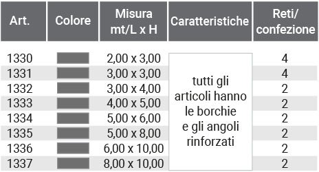 Porta a soffietto in PVC con vetro e serratura – SANGIORGIO srl