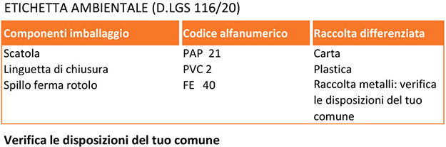 Paraspiffero profilo D – SANGIORGIO srl