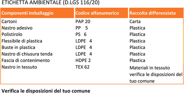 Tenda da sole avvolgibile e reclinabile 300x200 San Giorgio