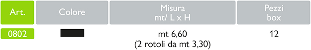 sangiorgio_zanzariera_nastro_fibra_vetro_blister_18x14_tab